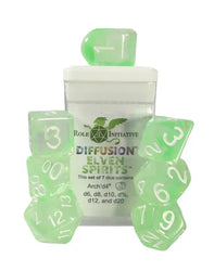 Diffusion Dice