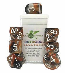 Diffusion Dice