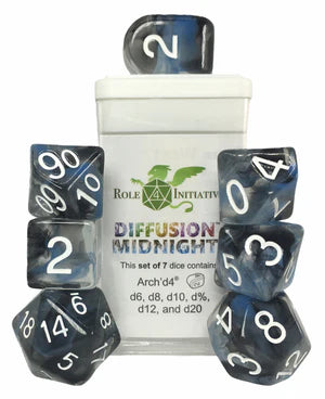 Diffusion Dice