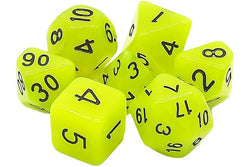Old School Dice Glow Dice