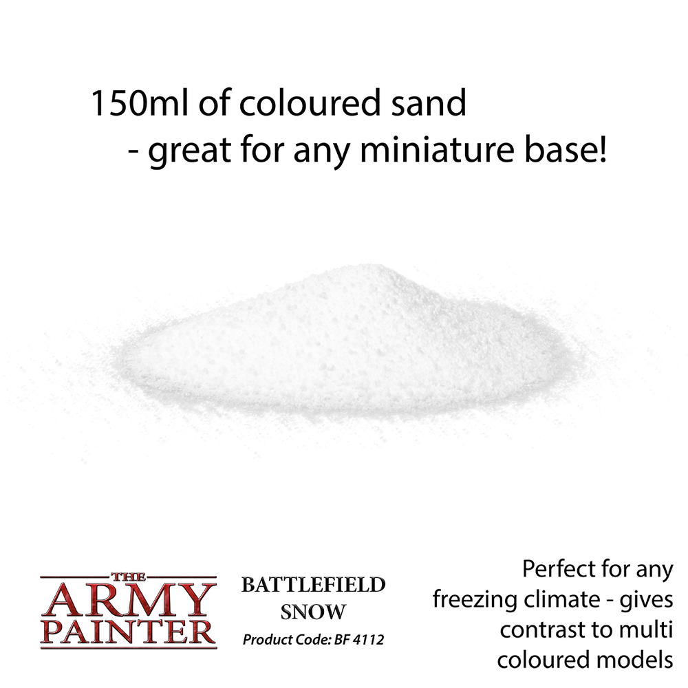 Model Basing Accessories