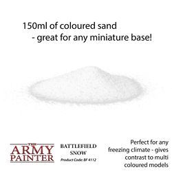 Model Basing Accessories