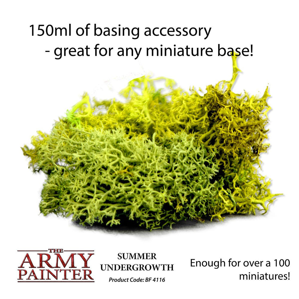 Model Basing Accessories