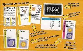 Fluxx En Español